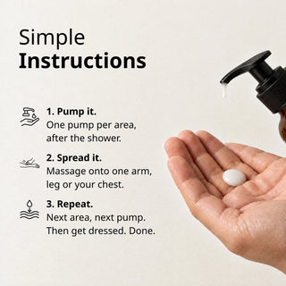 How to use Commen Nº.15 Patchouli Body Serum: one pump per area after the shower, massage onto arm, leg or chest, repeat.