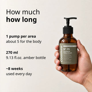 Commen Nº.15 Patchouli Body Serum held in a man's hand: a 270 ml amber pump bottle, about 5 pumps a day, lasts ~8 weeks.