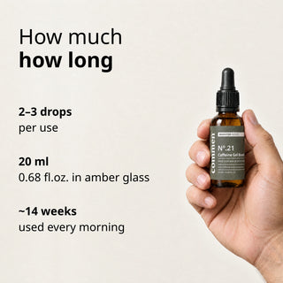 Commen Nº.21 Caffeine Gel Boost held in a man's hand: a 20 ml amber dropper bottle, 2–3 drops per use, lasts ~14 weeks.